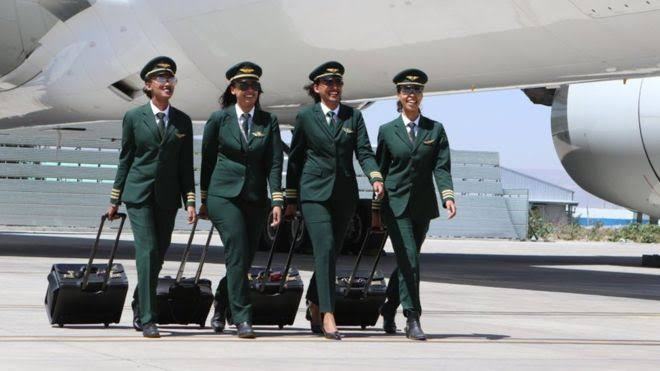 Ethiopian Air Force ranks